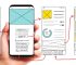 Optimizing your website design through UI