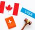Managing and renewing work permits for foreign employees